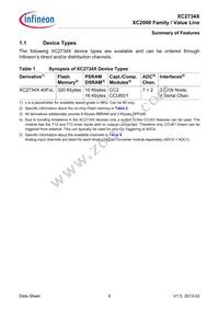 XC2734X40F80LAAKXUMA1 Datasheet Page 9