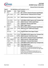 XC2734X40F80LAAKXUMA1 Datasheet Page 18