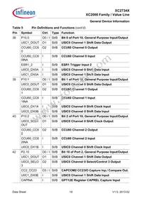 XC2734X40F80LAAKXUMA1 Datasheet Page 19