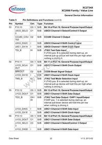 XC2734X40F80LAAKXUMA1 Datasheet Page 22