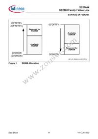 XC2764X40F80LAAKXUMA1 Datasheet Page 11