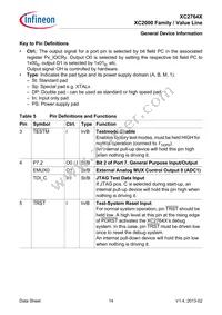 XC2764X40F80LAAKXUMA1 Datasheet Page 14