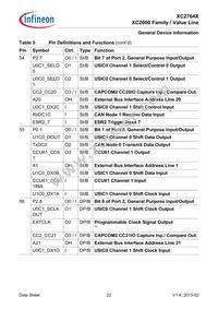 XC2764X40F80LAAKXUMA1 Datasheet Page 22