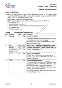 XC2765X72F80LAAKXUMA1 Datasheet Page 15