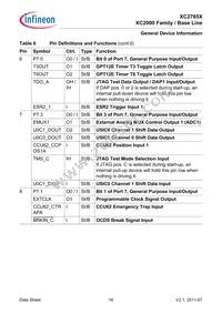 XC2765X72F80LAAKXUMA1 Datasheet Page 16