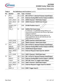 XC2765X72F80LAAKXUMA1 Datasheet Page 17