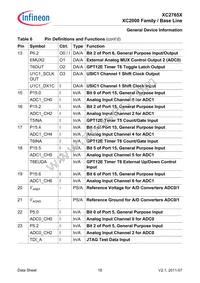 XC2765X72F80LAAKXUMA1 Datasheet Page 18