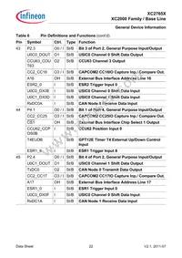 XC2765X72F80LAAKXUMA1 Datasheet Page 22