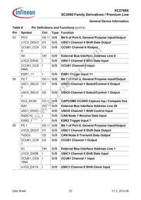 XC2768X136F128LAAKXUMA1 Datasheet Page 23