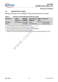 XC2785X104F80LABKXUMA1 Datasheet Page 10