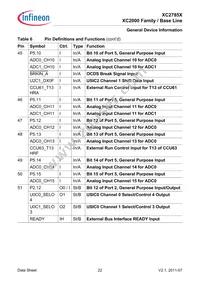 XC2785X104F80LABKXUMA1 Datasheet Page 22