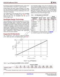 XC2C128-6CP132C Datasheet Page 2