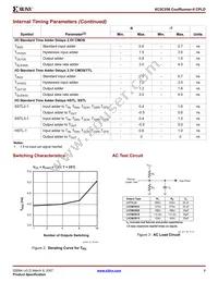 XC2C256-6CP132C Datasheet Page 9