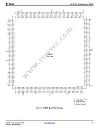XC2C256-6CP132C Datasheet Page 21