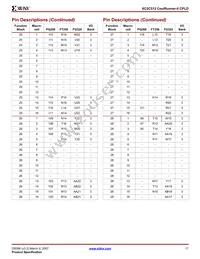 XC2C512-7FT256I Datasheet Page 17