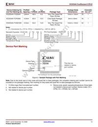 XC2C64A-5VQ100C Datasheet Page 13