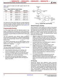 XC2S50E-6PQ208I Datasheet Page 16