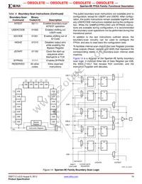 XC2S50E-6PQ208I Datasheet Page 19