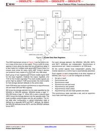XC2V500-5FG456I Datasheet Page 11