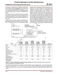 XC3195A-09PQ160C Datasheet Page 18