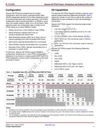 XC3S1600E-5FG484C Datasheet Page 4