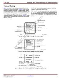 XC3S1600E-5FG484C Datasheet Page 5