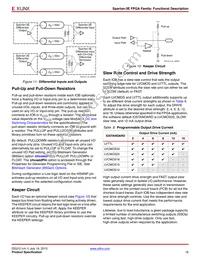 XC3S1600E-5FG484C Datasheet Page 18