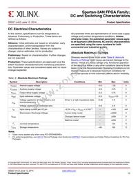 XC3S50AN-5FT256C Datasheet Page 12