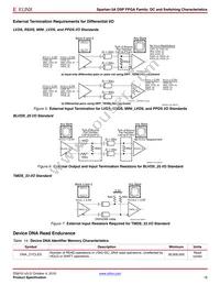 XC3SD3400A-5FG676C Datasheet Page 18
