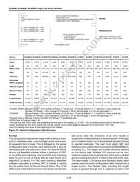 XC4005-5PC84C Datasheet Page 20