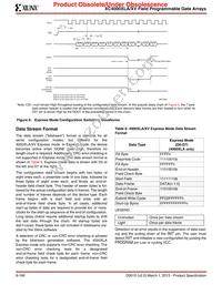 XC4036XLA-09HQ240C Datasheet Page 10