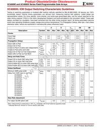 XC4062XL-09HQ240C Datasheet Page 14