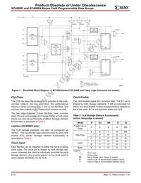 XC4085XL-3BG560I Datasheet Page 6