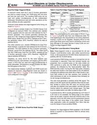 XC4085XL-3BG560I Datasheet Page 11