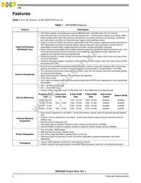 XC56309VF100AR2 Datasheet Page 2