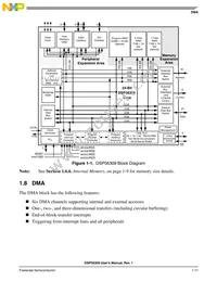 XC56309VL100AR2 Datasheet Page 21