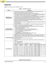 XC56L307VF160 Datasheet Page 3