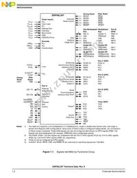 XC56L307VF160 Datasheet Page 6