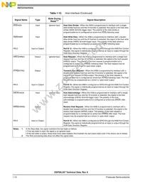 XC56L307VF160 Datasheet Page 14