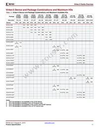 XC5VLX110T-1FF1738C4031 Datasheet Page 11