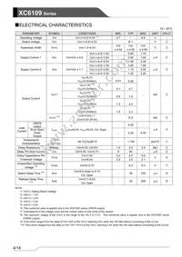 XC6109N50ANR-G Datasheet Page 4