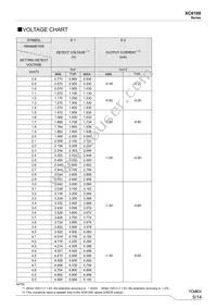XC6109N50ANR-G Datasheet Page 5