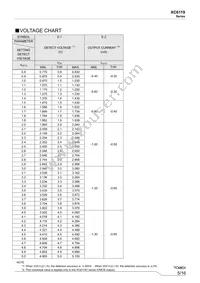 XC6119N18ANR-G Datasheet Page 5