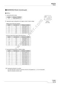 XC6119N18ANR-G Datasheet Page 15