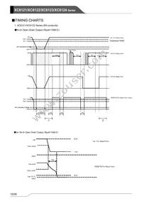 XC6124F750ER-G Datasheet Page 10