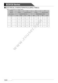 XC6135N50DNR-G Datasheet Page 10