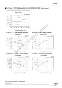 XC6190BC258R-G Datasheet Page 15