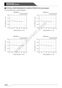 XC6192B515ER-G Datasheet Page 18