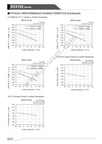 XC6192B515ER-G Datasheet Page 22