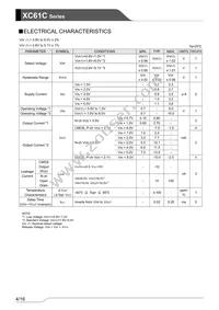 XC61CN2302MR-G Datasheet Page 4